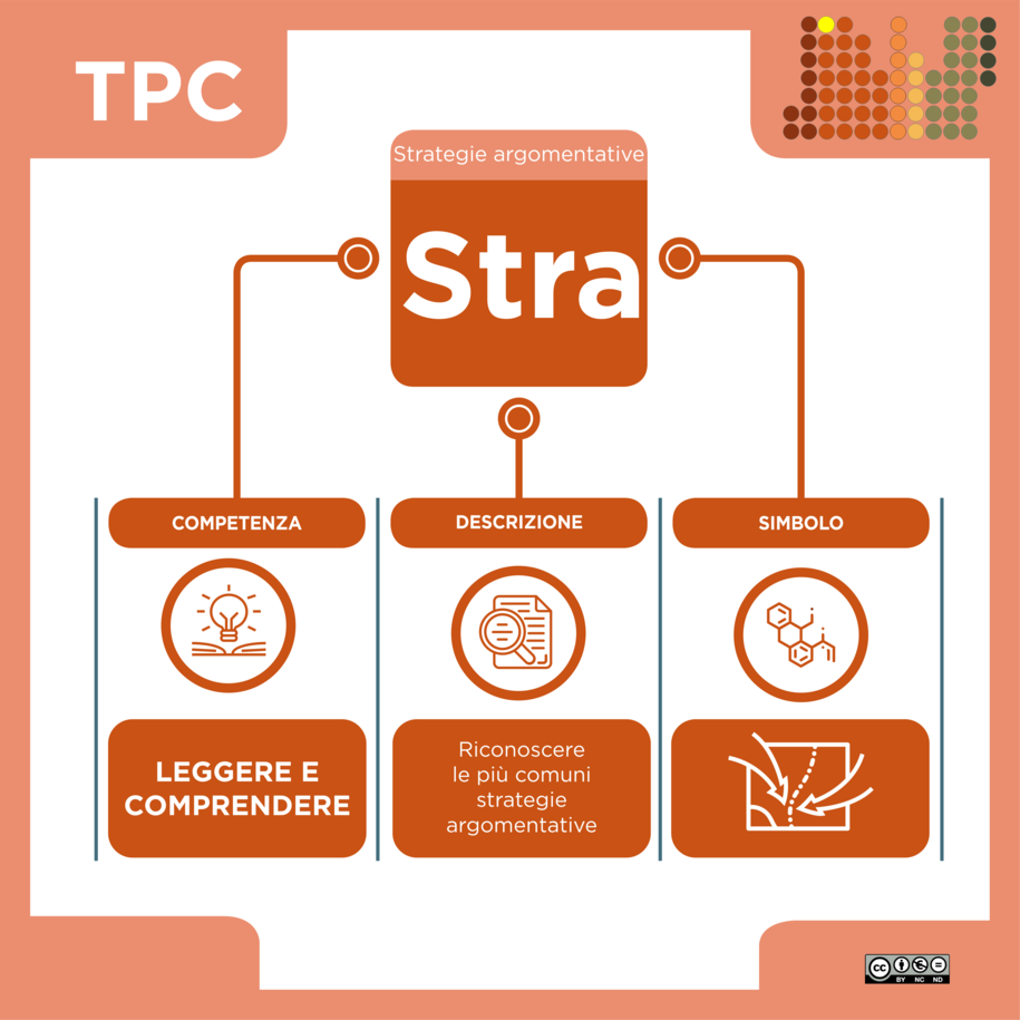 TPC48_2LC_23stra.png