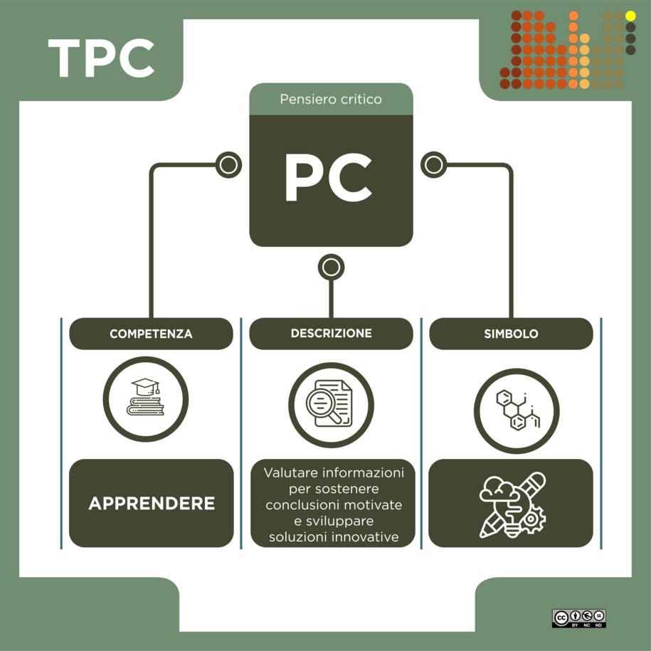 TPC83_6Apprendere_4PC